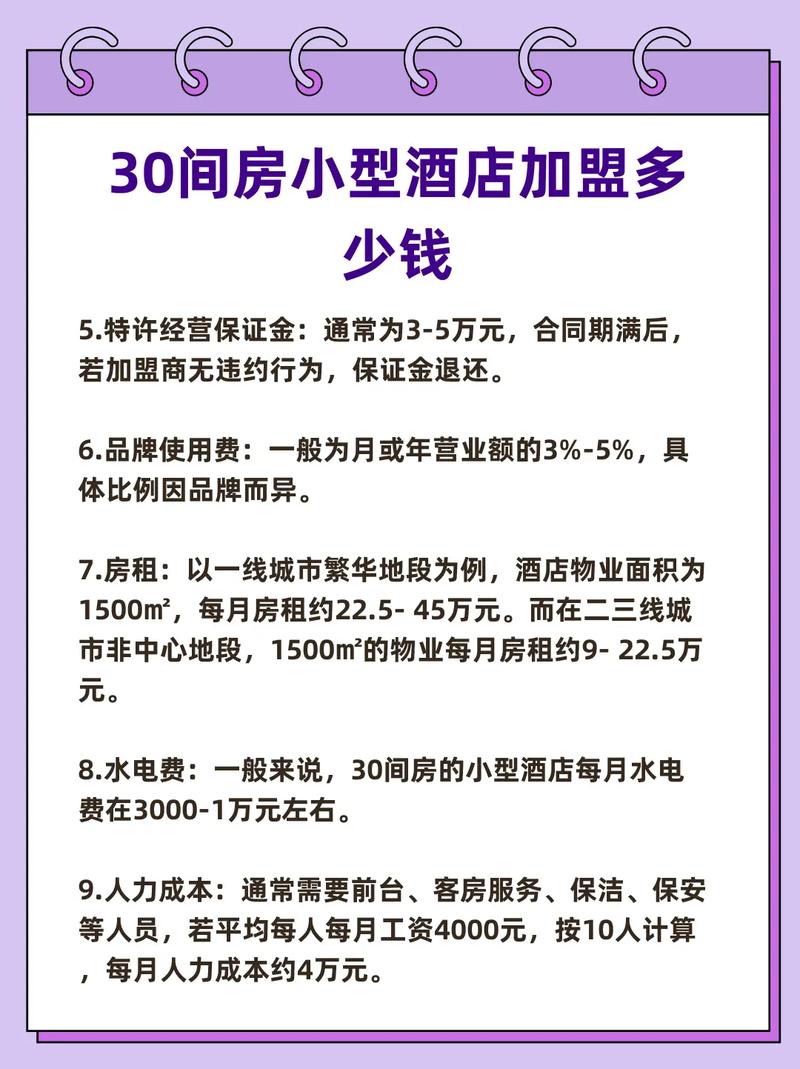 开个小旅馆投资到底要多少钱?