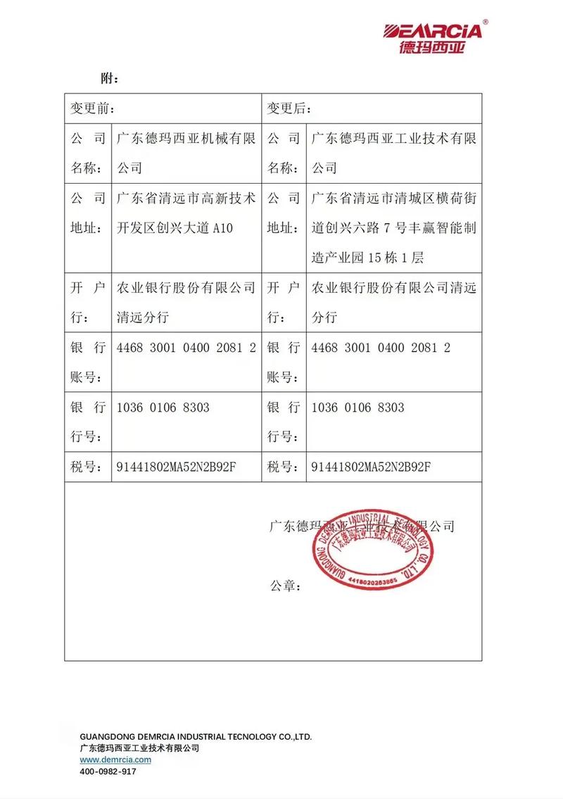 外商投资企业工商变更需注意哪些问题?