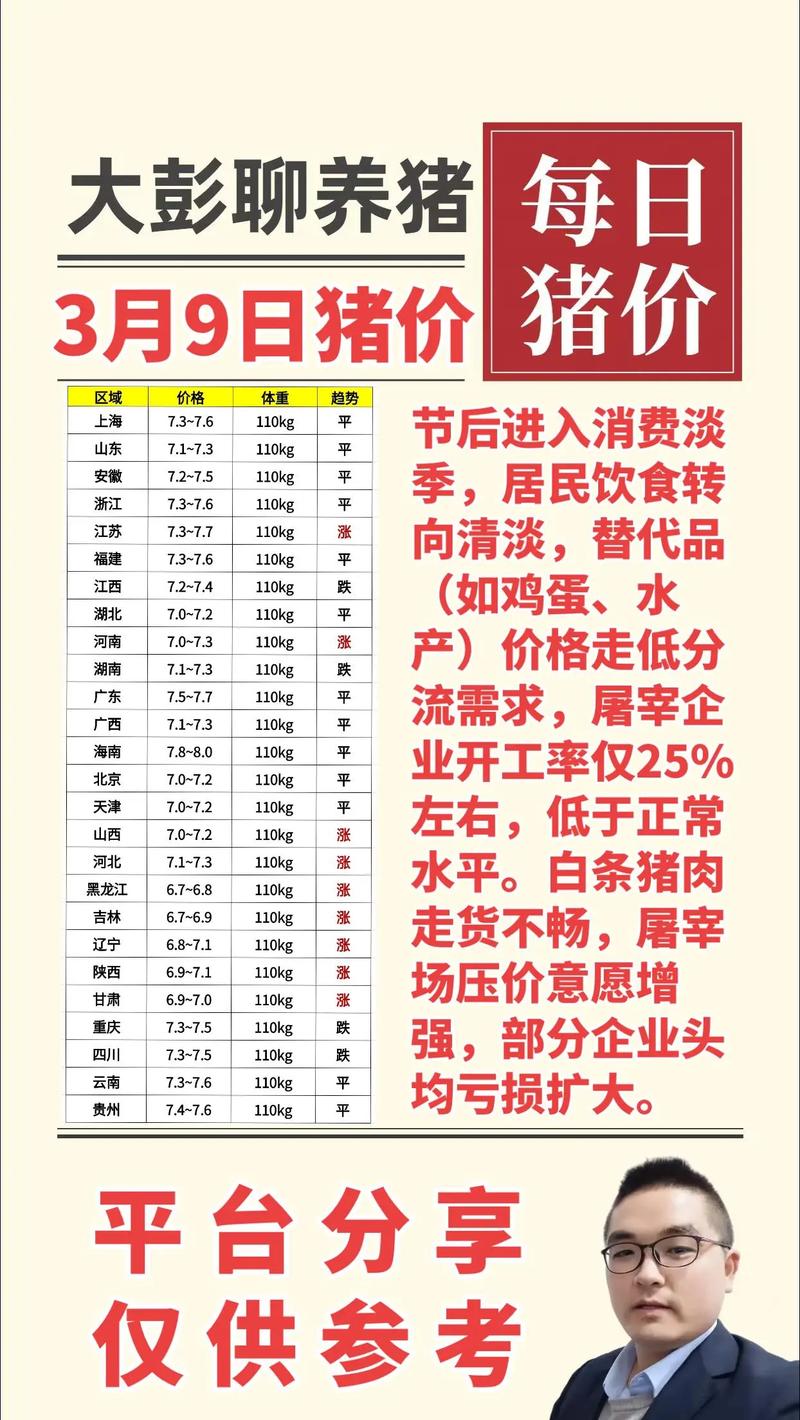 养猪百头投资要多少钱?