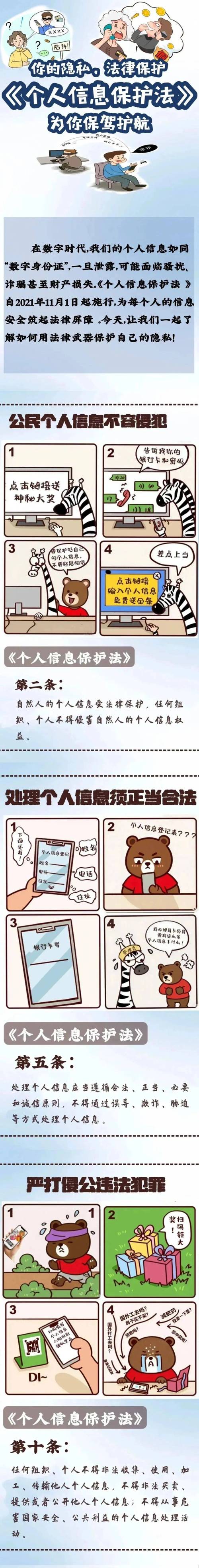 个人隐私权法律如何界定边界与保护?