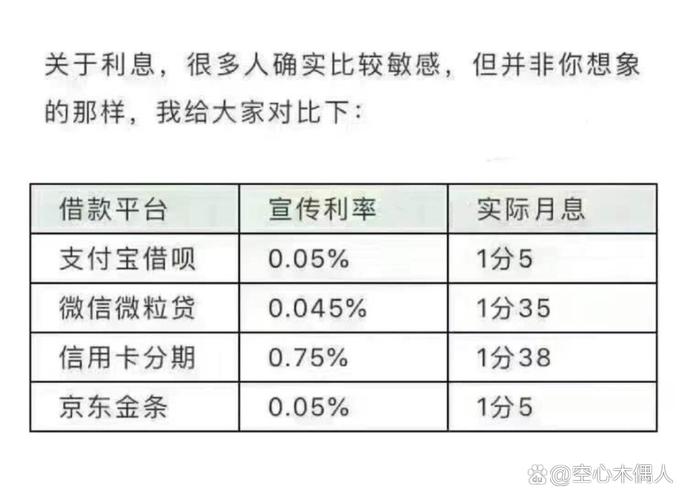 月息两分是否受法律保护?