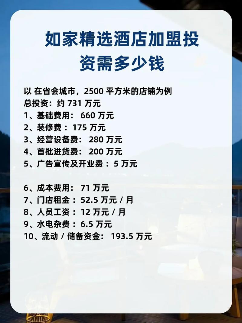 开宾馆投资多少钱才够?