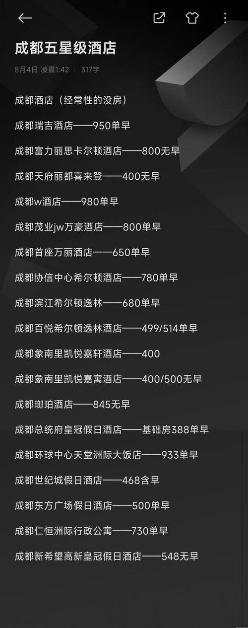 开宾馆投资多少钱才够?