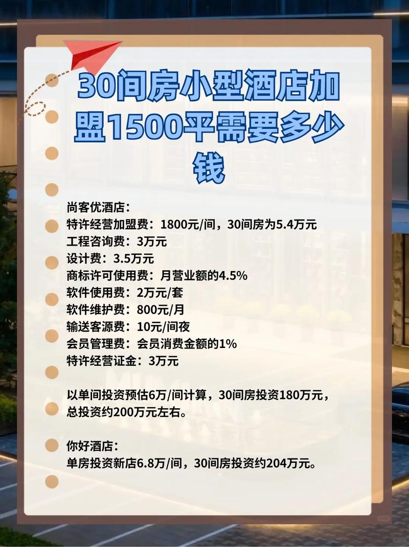 开小型旅馆投资要花多少钱?