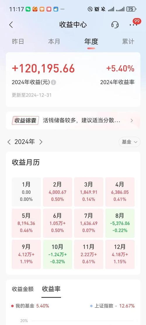按日付收益理财投资,稳赚不赔还是暗藏风险?