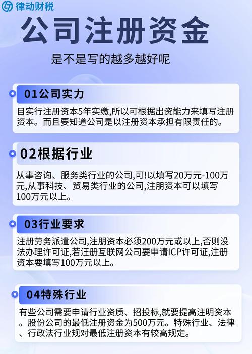 注册股票投资公司流程复杂吗?