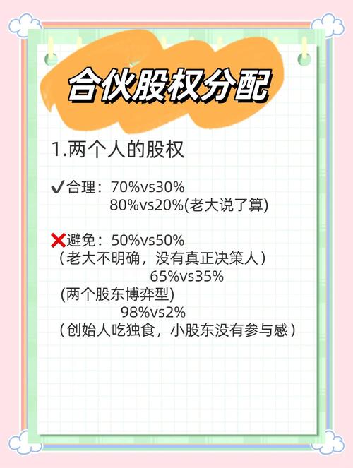 股权分配,投资人占多少才合理?