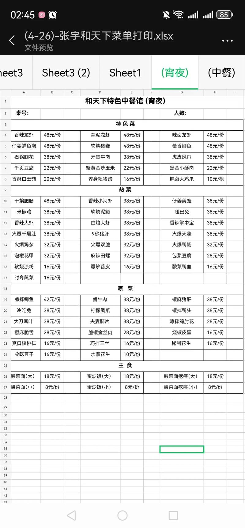 开个小饭桌,启动资金要多少?