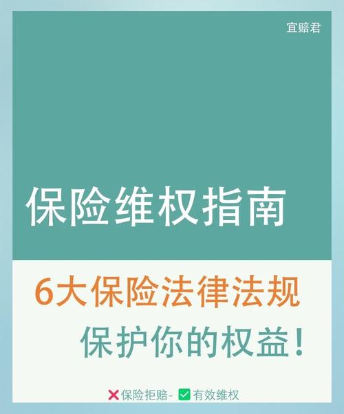 商业保险受法律保护吗?