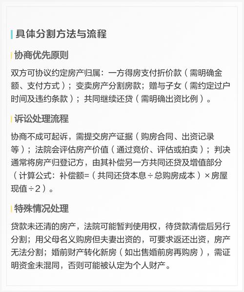 婚后房产分割法律如何规定?