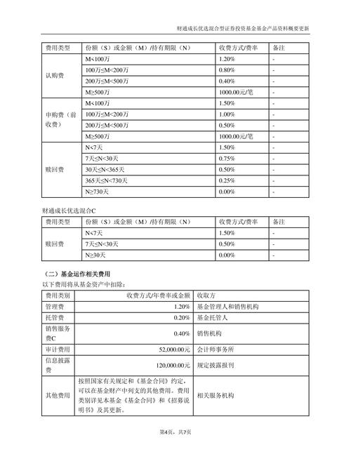 普通投资者如何买债券?