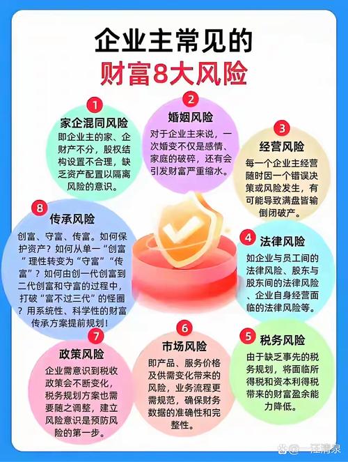 风险投资公司设立条件有哪些?