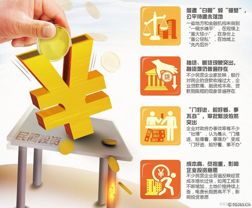 风险投资公司设立条件有哪些?