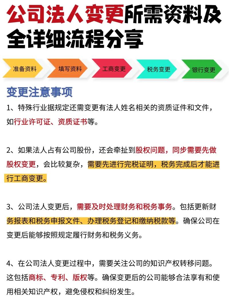 投资公司法人变更,有何条件限制?