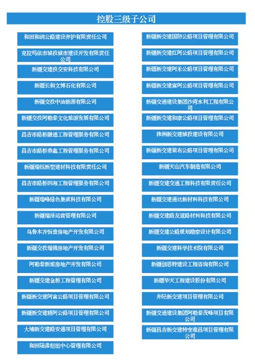 投资公司注册地址有哪些具体要求?