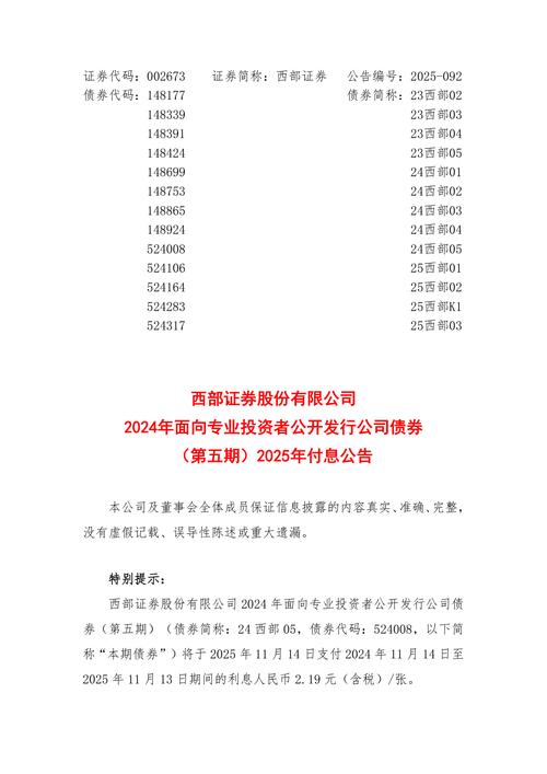 个人债投资,如何避坑?