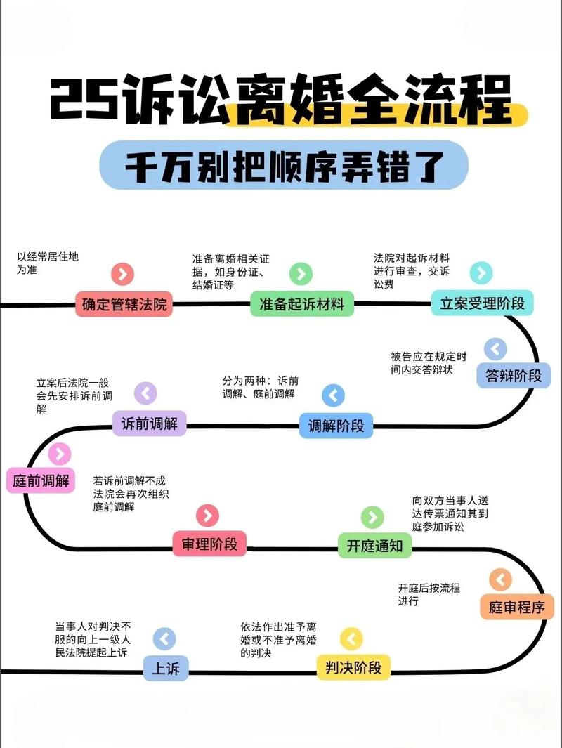 婚外情法律上怎么处理?