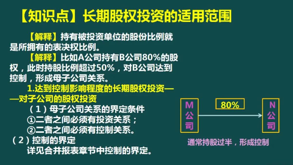 证券投资公司经营范围有哪些具体限制?