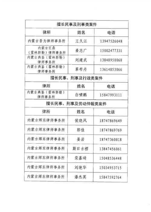 市民法律援助热线电话能解决哪些问题?