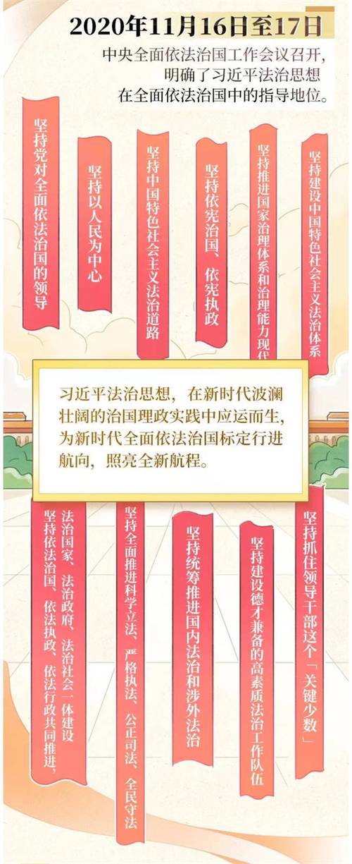 中国基本法律具体指哪些?