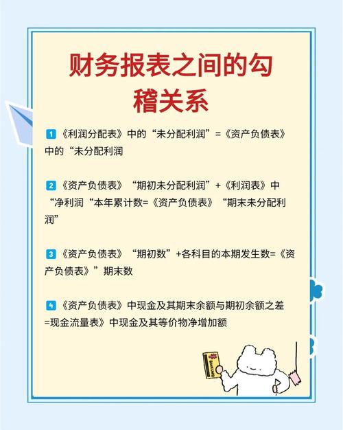 投资收益未分配利润,为何不分红?