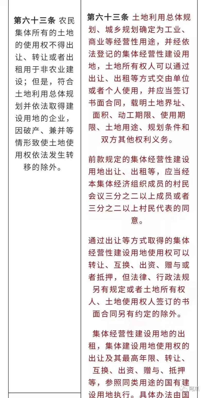 关于自留地的法律规定