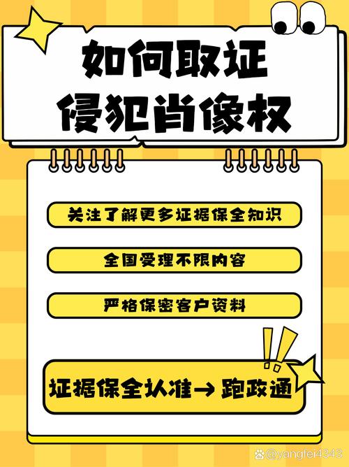 侵犯肖像权的法律依据具体有哪些?