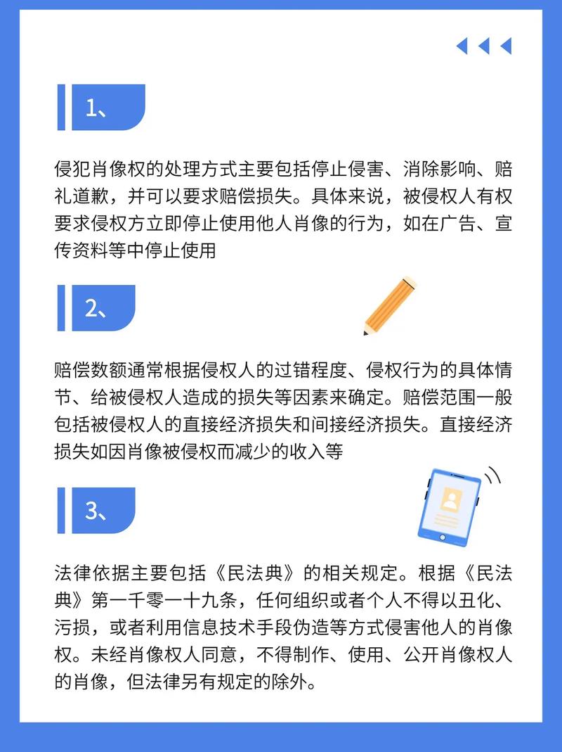 侵犯肖像权的法律依据具体有哪些?