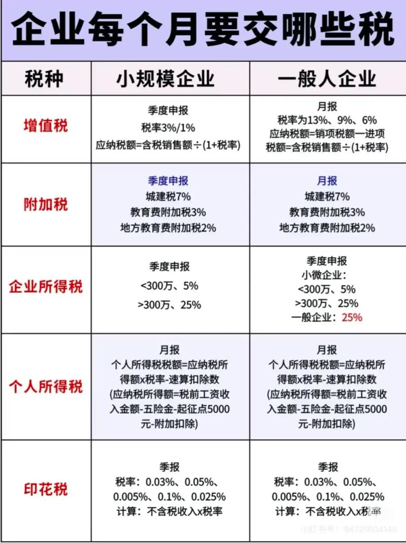 投资入股企业所得税如何计算缴纳?
