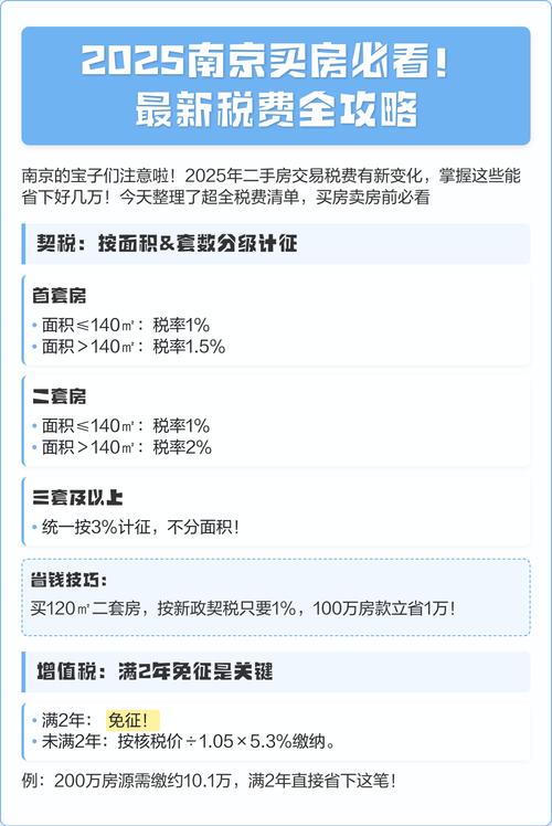 南京投资公司需缴纳哪些税?