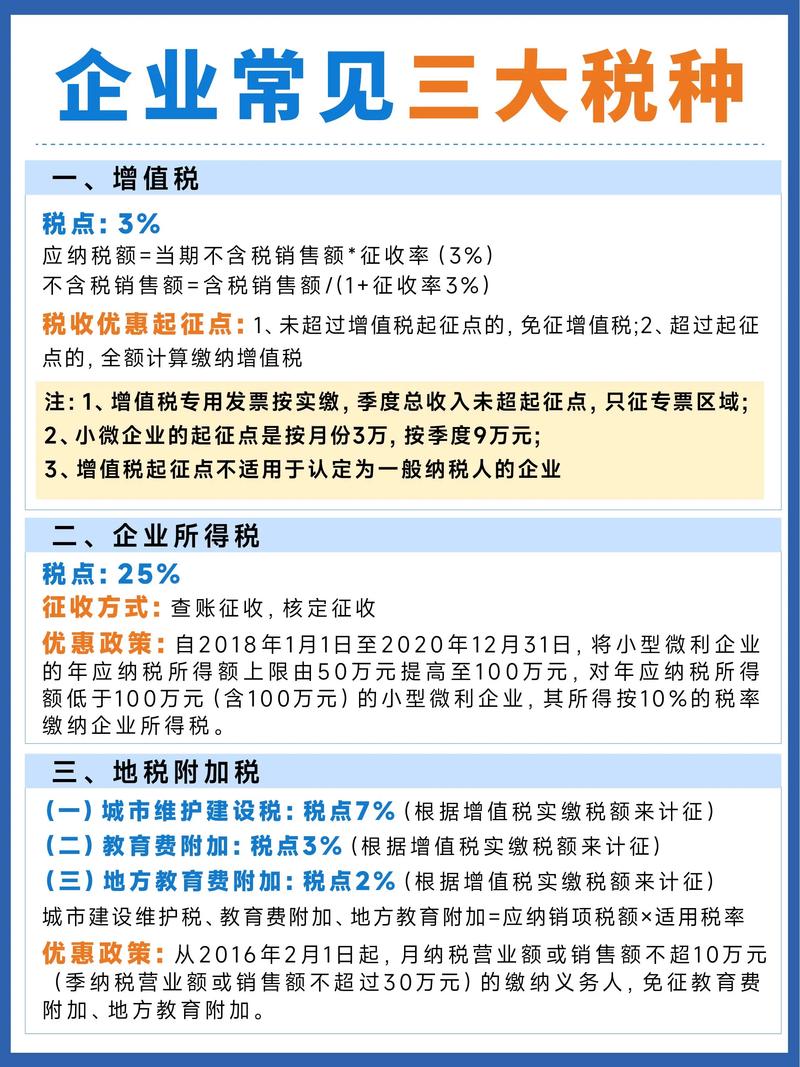 南京投资公司需缴纳哪些税?