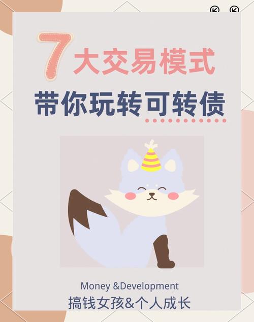 什么是可转股债权投资