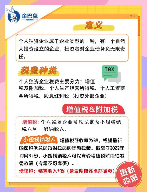 个人投资所得如何缴纳企业所得税?