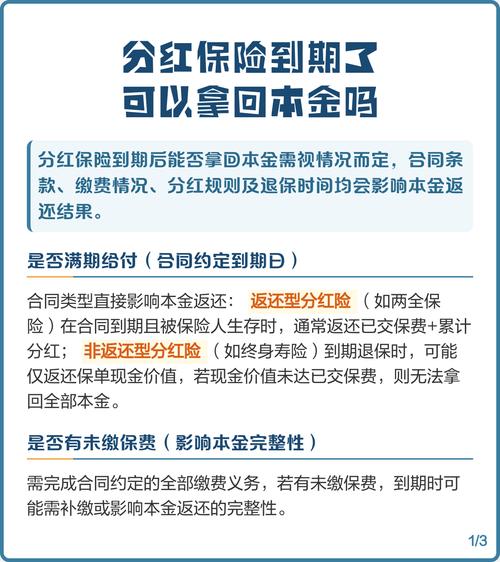 投资分红是否包含本金?