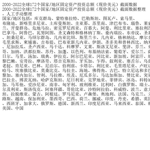 固定资产投资额具体包括哪些内容?