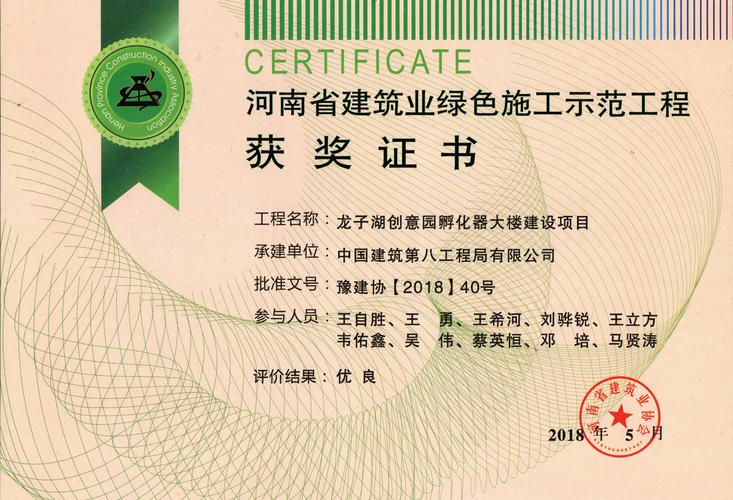 投资公司必备证书有哪些?