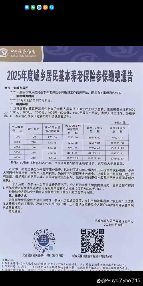 法律规定养老费是多少