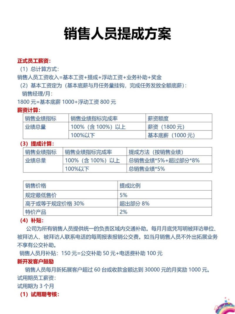 一般投资理财公司提成