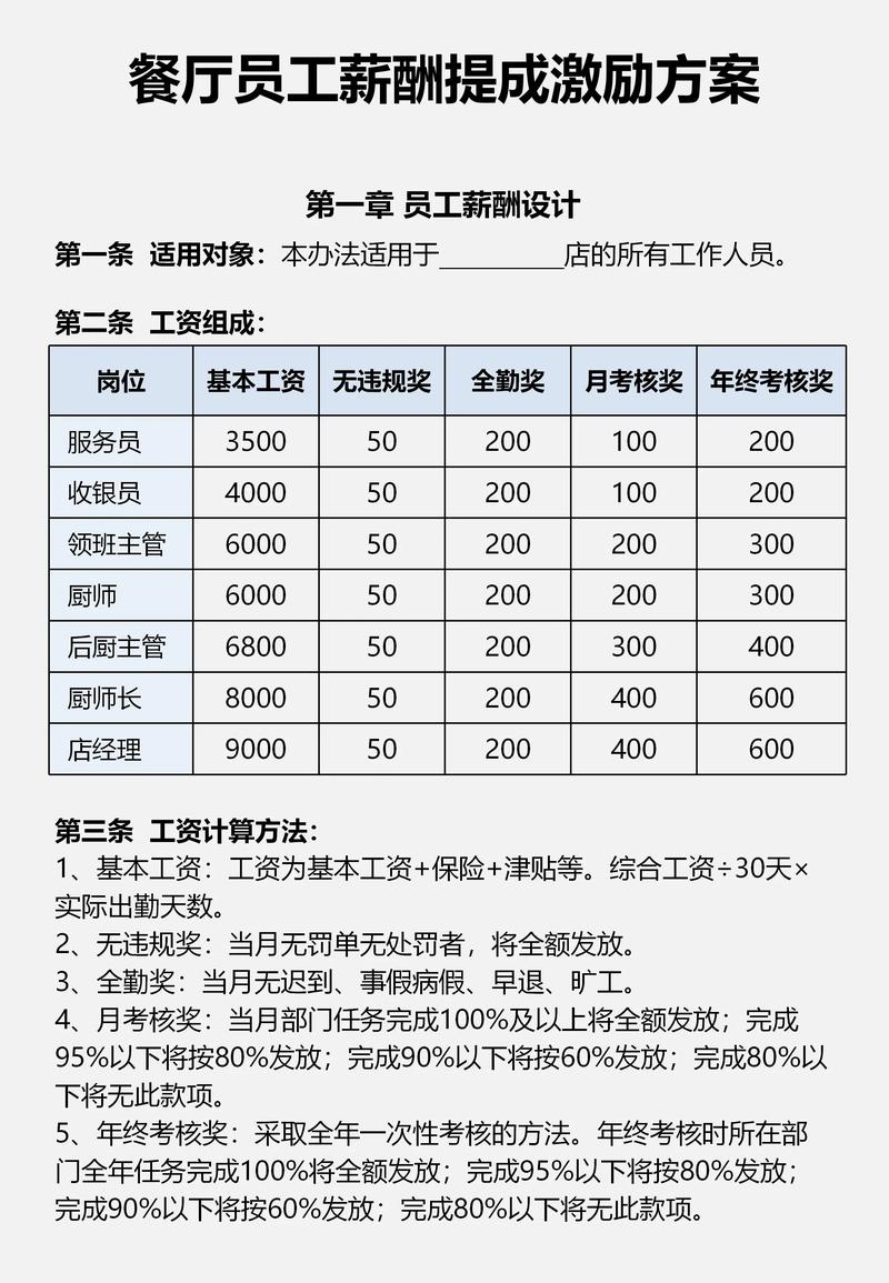 一般投资理财公司提成