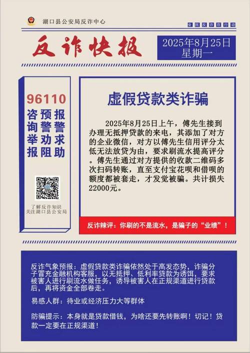 贷款诈骗罪立案金额标准是多少?