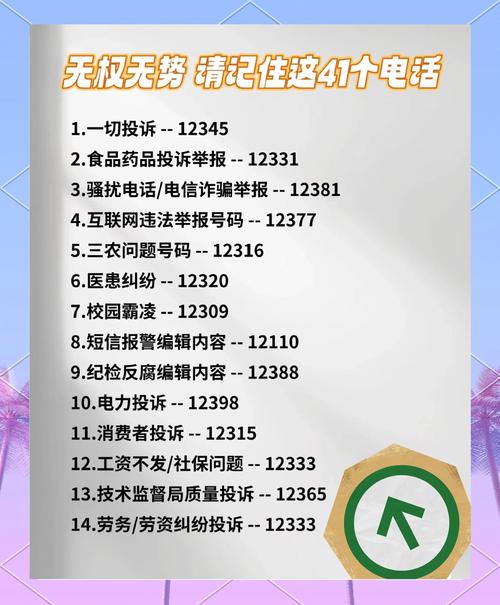 电信诈骗举报电话是多少?