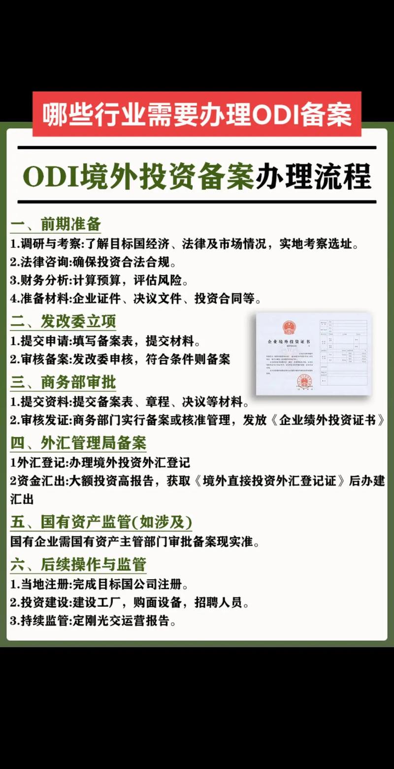 投资备案为何需金融办审批?
