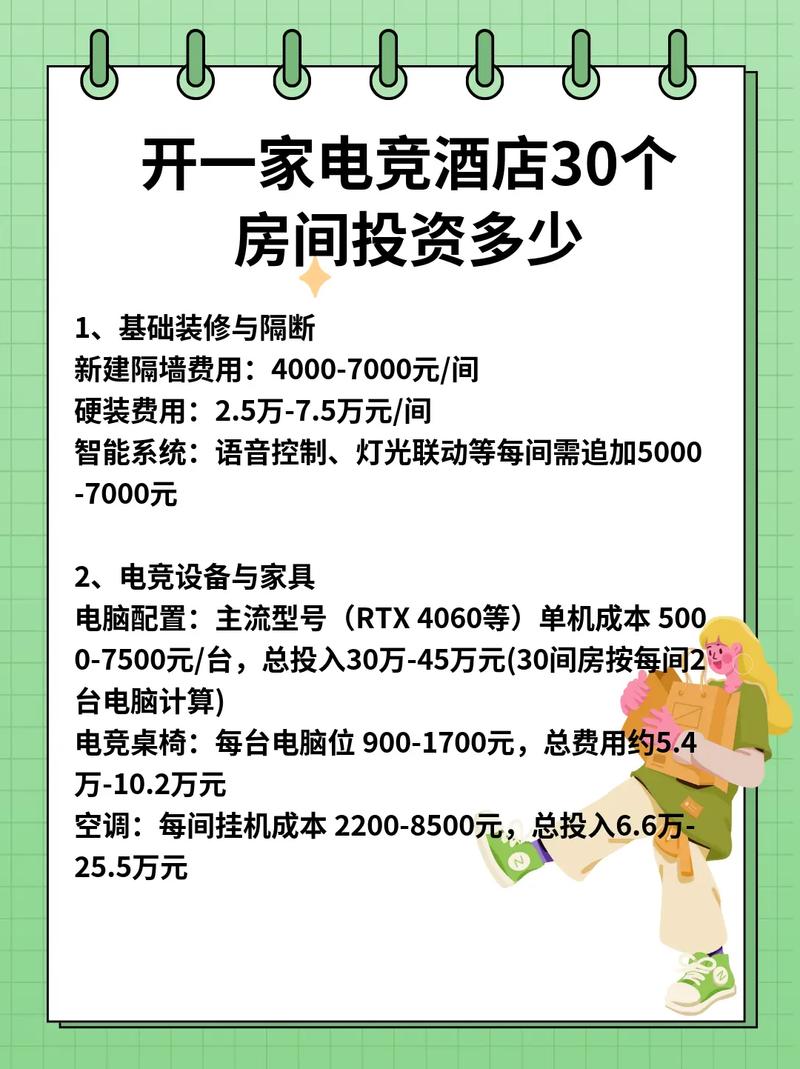 投资宾馆现在还赚钱吗?