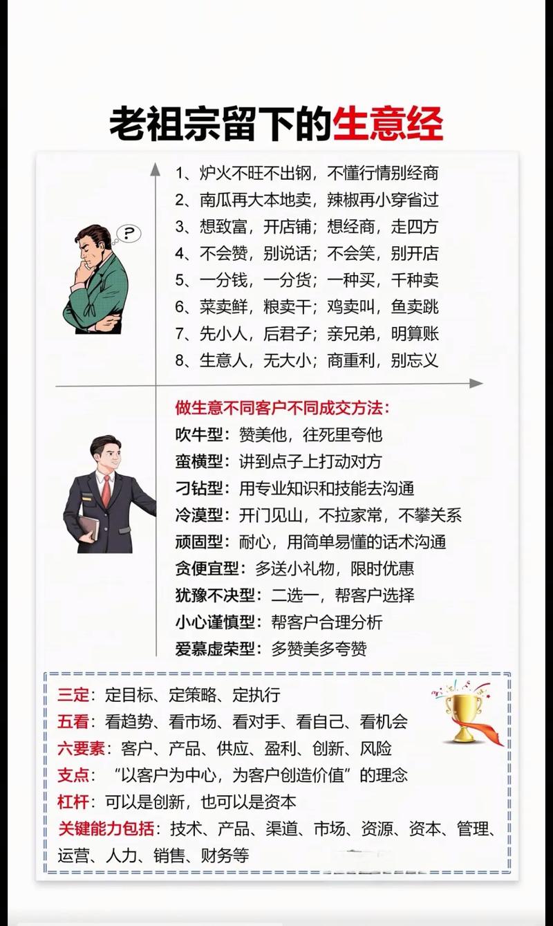 投资做生意,这5个关键点你真的注意到了吗?