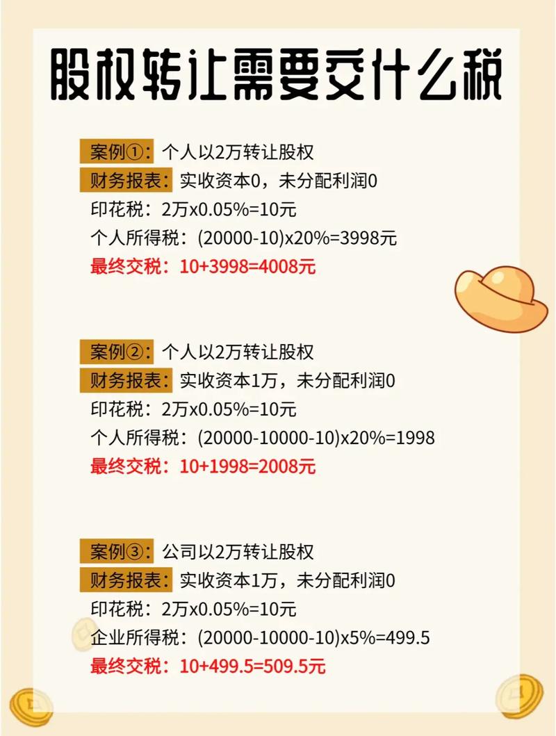 公司投资股票,营业税需缴纳吗?