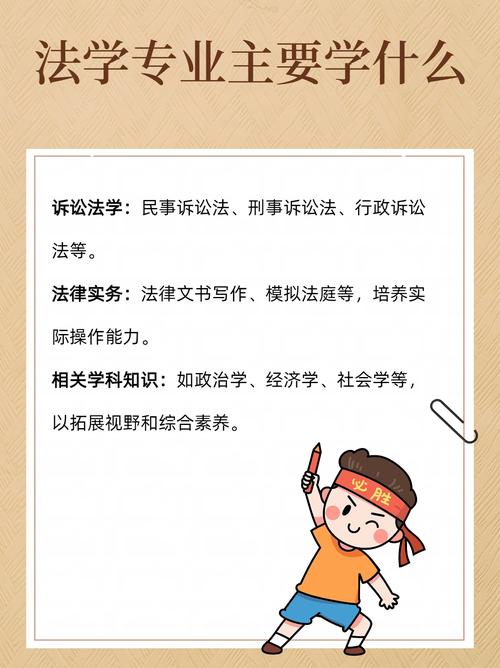 复旦法律硕士刷人原则