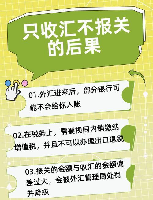 出口不收汇的法律责任