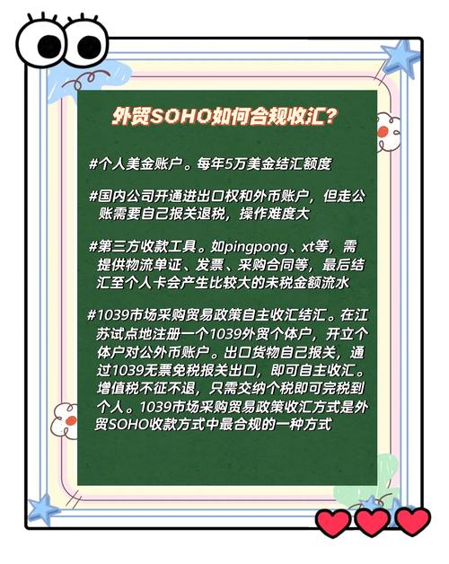 出口不收汇的法律责任