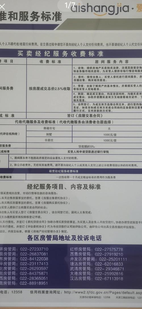 开中介所投资要多少?