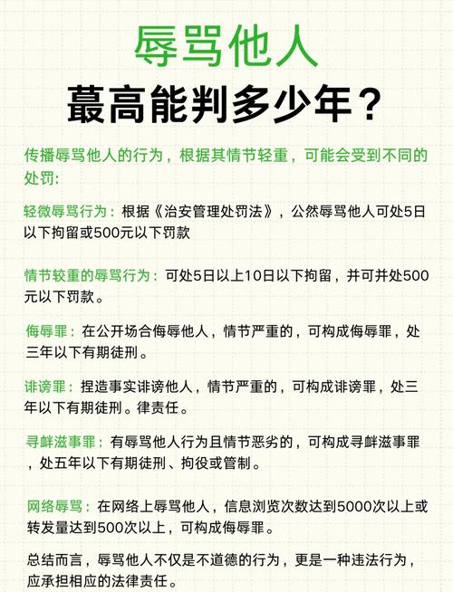 骂人是否要负法律责任?